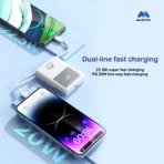 Majentik MJ-28 Ultimate All-in-One 10K - Image 3