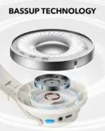 Soundcore Q11i - Image 5