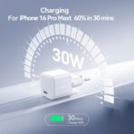 Joyroom 30W Mini GaN Charger | JR-TCG15EU - Image 4