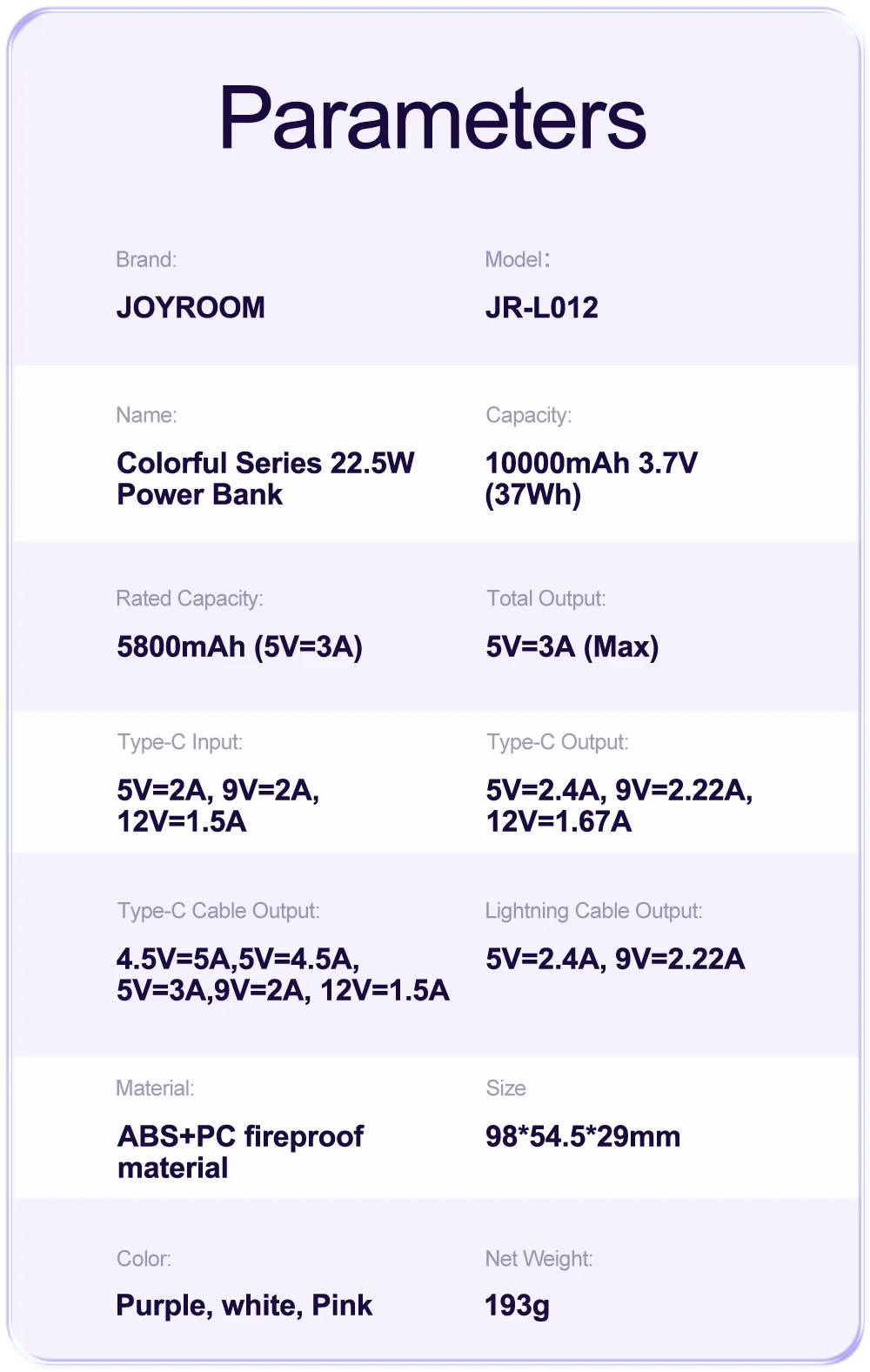 Joyroom Mini Power Bank 10K - Image 10
