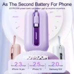Joyroom Mini Power Bank 10K - Image 4