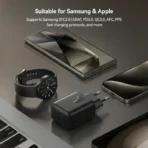 Joyroom 45W Designed For Samsung Devices Charger | JR-TCG13EU - Image 4
