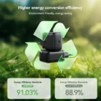 Joyroom 45W Designed For Samsung Devices Charger | JR-TCG13EU - Image 7