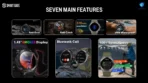 SmartGate Rugged - Image 9